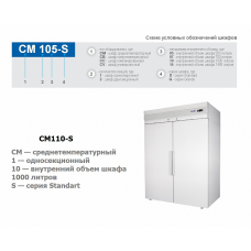 Холодильный шкаф Polair CM110-S (ШХ-1,0)