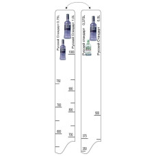 Барная линейка Русский Стандарт 0.375,0.5,0.75, 1л 81250032