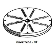 Диск терка для овощерезки Apach AVG200 DT7