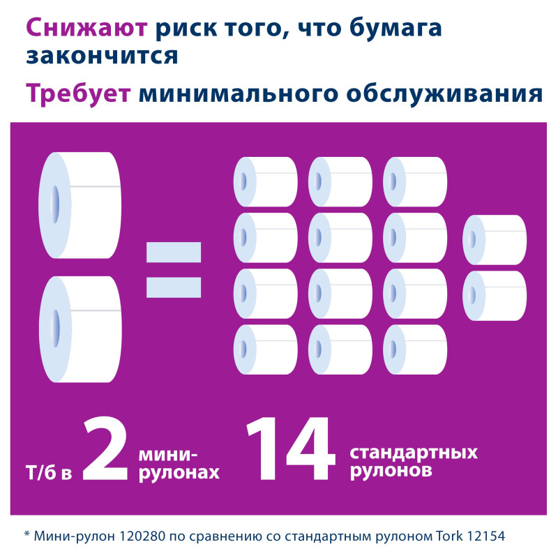 Туалетная бумага в мини-рулонах Торк, категория качества Комфорт, 2-сл.