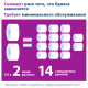 Туалетная бумага в мини-рулонах Торк, категория качества Комфорт, 2-сл.