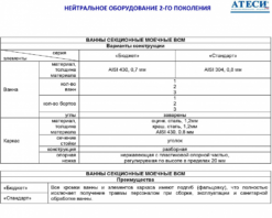 Ванна Атеси ВСМ-Б-1.430-02-К (ВМ-1/430 К) - фото 3