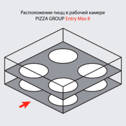 Печь для пиццы Pizza Group Entry Max 8 - фото 2